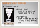 그림에 나타난 성담론 10페이지