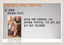 그림에 나타난 성담론 15페이지