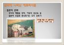 그림에 나타난 성담론 19페이지