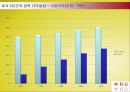 듀오  12페이지
