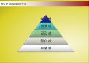 듀오  27페이지