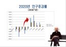 남성 중노년층 위한 브랜드 아보엘로 5페이지