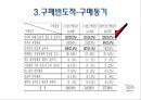 남성 중노년층 위한 브랜드 아보엘로 7페이지
