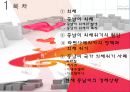 중남미국가의 외채  2페이지