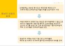 중남미국가의 외채  7페이지
