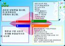 해방신학 주요개관 12페이지