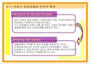 프랑스 정당정치  12페이지