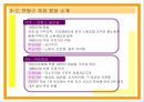 프랑스 정당정치  15페이지