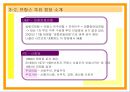 프랑스 정당정치  16페이지