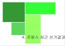 프랑스 정당정치  18페이지