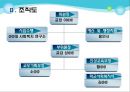 수지 중학교  5페이지