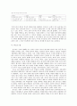 연시조에 관한 논쟁  - 담당층인 사림을 중심으로  14페이지