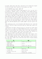 아모레퍼시픽의 해외진출전략  14페이지