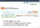 세대 갈등 2030 vs. 5060  7페이지
