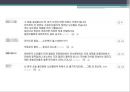 세대 갈등 2030 vs. 5060  8페이지