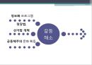 세대 갈등 2030 vs. 5060  18페이지