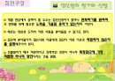 집단구성 집단의 초기단계 8페이지