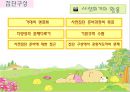 집단구성 집단의 초기단계 10페이지