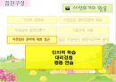 집단구성 집단의 초기단계 15페이지
