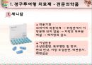  비만치료제 도포형 치료제 3페이지