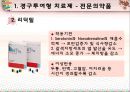  비만치료제 도포형 치료제 4페이지