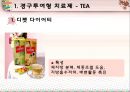  비만치료제 도포형 치료제 6페이지