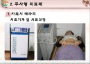  비만치료제 도포형 치료제 13페이지