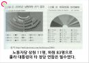 브라질의 정당 [선거제도, 정당제도, 룰라 정책] 28페이지