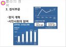 브라질의 정당 [선거제도, 정당제도, 룰라 정책] 33페이지