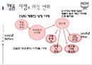 성주 D&D [MCM 기업소개] 17페이지