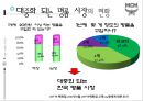 성주 D&D [MCM 기업소개] 18페이지