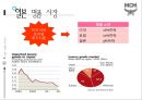 성주 D&D [MCM 기업소개] 20페이지