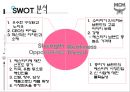 성주 D&D [MCM 기업소개] 30페이지