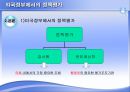 외국정부에서의 정책평가  6페이지
