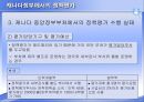 외국정부에서의 정책평가  21페이지