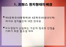 프랑스 정치 18페이지