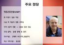 프랑스 정치 45페이지