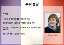 프랑스 정치 50페이지