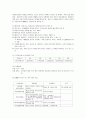 한부모 가족이 소외되거나 고립되지 않고 함께 살아갈 수 있는 접근방법에 대해 논하시오.(2) 7페이지
