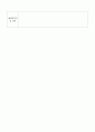 지역아동센터실습일지 4시간씩 120시간 18페이지