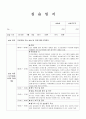 지역아동센터 실습일지 8시간씩 120시간 18페이지
