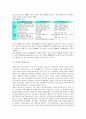 [이직][이직 정의][이직 범위][이직 효과][이직 결정요인][이직 선행연구][이직 면담]이직의 정의, 이직의 범위, 이직의 효과, 이직의 결정요인, 이직의 선행연구, 이직의 면담 분석(이직, 이직 정의, 이직 범위) 5페이지
