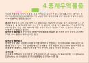 반송搬送통관 26페이지