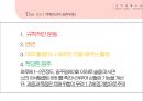 기억을 위한 무한도전(치매예방프로그램, 노인대상프로그램, 노인프로그램, 치매예방프로그램계획서) PPT 9페이지
