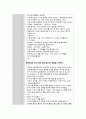 우리동네와 가게(아동미술, 조형활동, 동네가게알기, 모의부분수업계획안, 활동계획안, 만5~6세) 2페이지