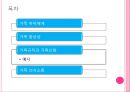 가족체계의이해(가족상담및치료, 가족하위체계, 가족항상성, 가족규칙, 가족신화, 가족신화예시, 가족의사소통) PPT 2페이지