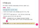 가족체계의이해(가족상담및치료, 가족하위체계, 가족항상성, 가족규칙, 가족신화, 가족신화예시, 가족의사소통) PPT 4페이지