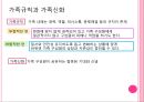 가족체계의이해(가족상담및치료, 가족하위체계, 가족항상성, 가족규칙, 가족신화, 가족신화예시, 가족의사소통) PPT 5페이지
