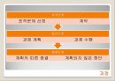 과제중심모델(과제중심모델개념, 과제중심모델개요, 과제중심모델특징, 주요개념, 과제중심모델과정) 9페이지