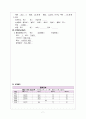 폐암(폐 편평상피세포암) 간호 case 7페이지